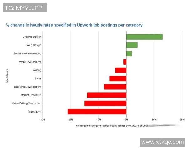 南京篮球队灵活性分析:数据揭示球队战术调整与表现的关系