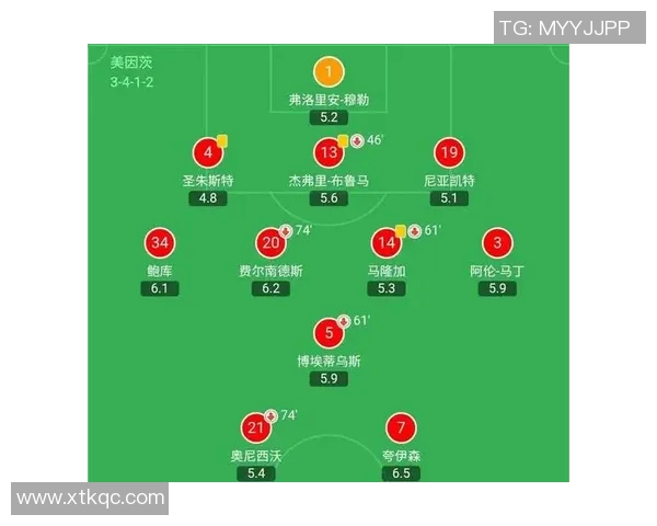 成都篮球队与南京篮球队赛后复盘分析比赛经验与战术调整探讨